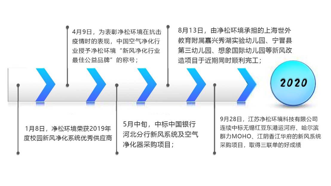 香港和宝典宝典免费资料大全