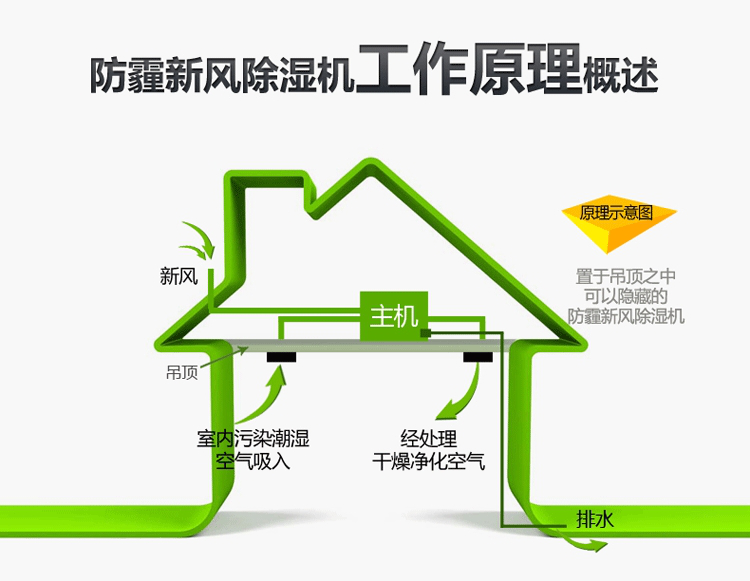 香港和宝典宝典免费资料大全